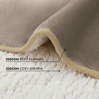 Waterproof Dog Blankets for Dog & Cat Khaki+Beige