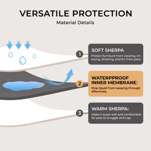 Waterproof Pet Blanket for Medium Large Dogs Soft Cat Sherpa Grey