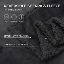 Load image into Gallery viewer, Waterproof Pet Blanket Furniture Protector Cover Black