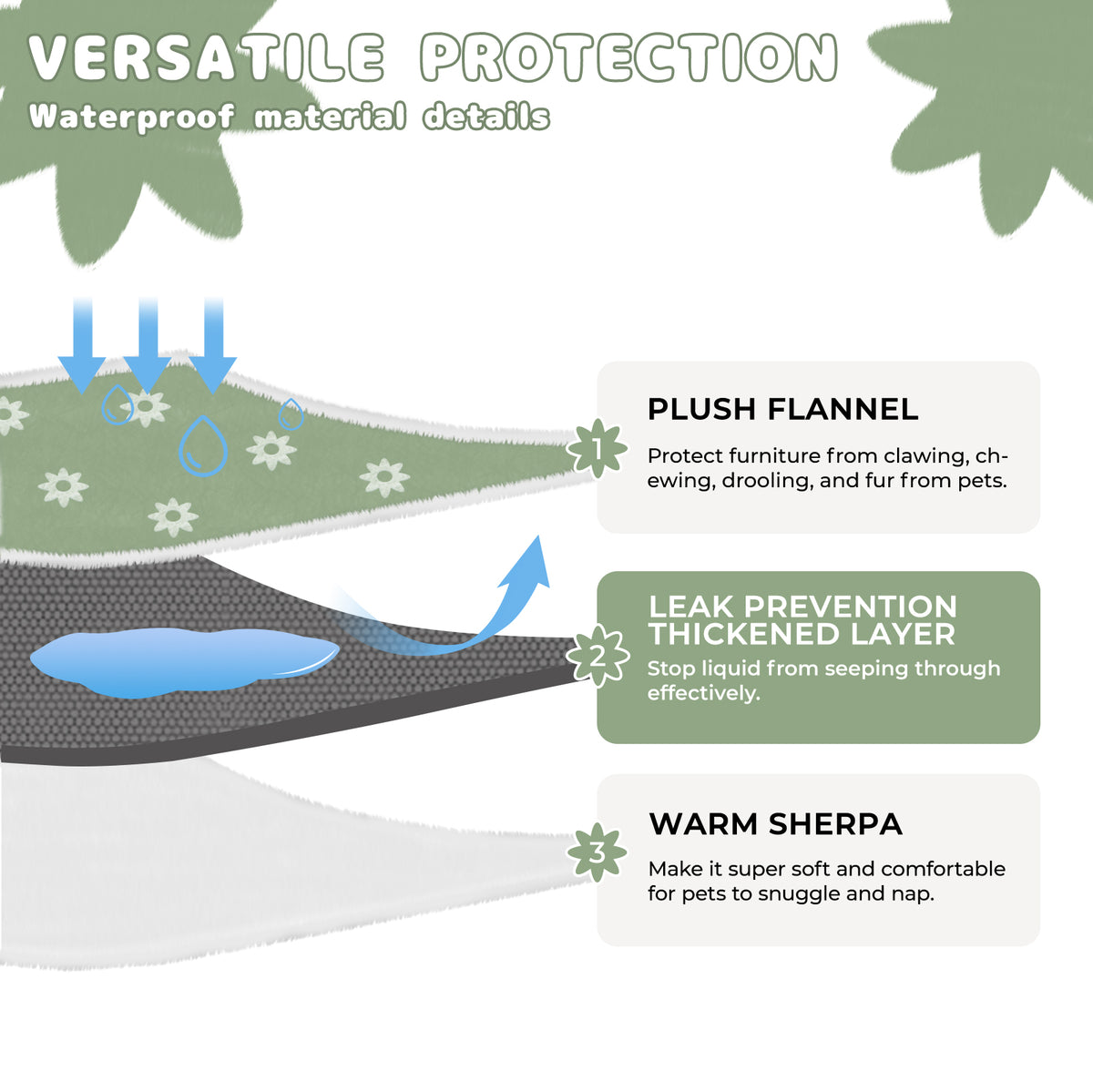 Waterproof Leakproof Blanket for Dogs and Cats Green