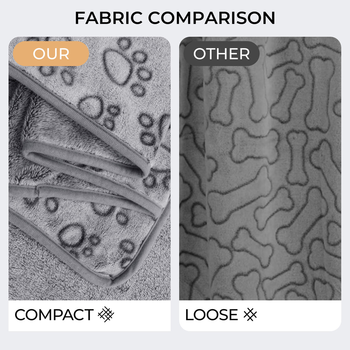 1 Pack 6 Fleece Dog Blanket for Crate Paw Printed Grey