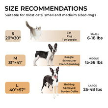 Load image into Gallery viewer, Soft Pet Sherpa Calming Dog Blankets Haze Blue