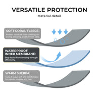 Reversible Sherpa Fleece Waterproof Pet Blanket Light Grey