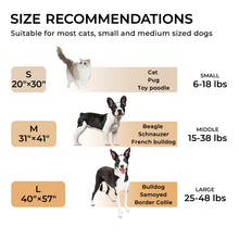 Load image into Gallery viewer, Soft Pet Sherpa Calming Dog Blankets Grey
