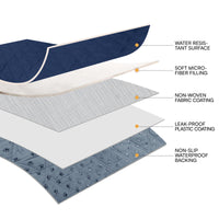 1-pack-durable-dog-waterproof-blanket-for-couch#color_navy