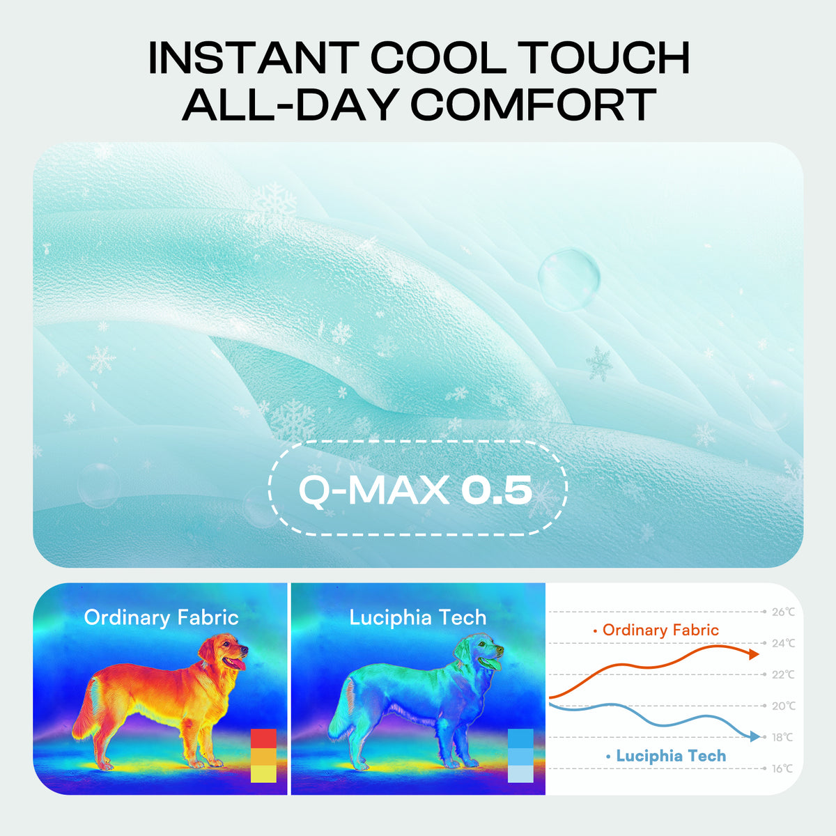 dog-and-cat-premium-cooling-pad-for-summer#clolor_green