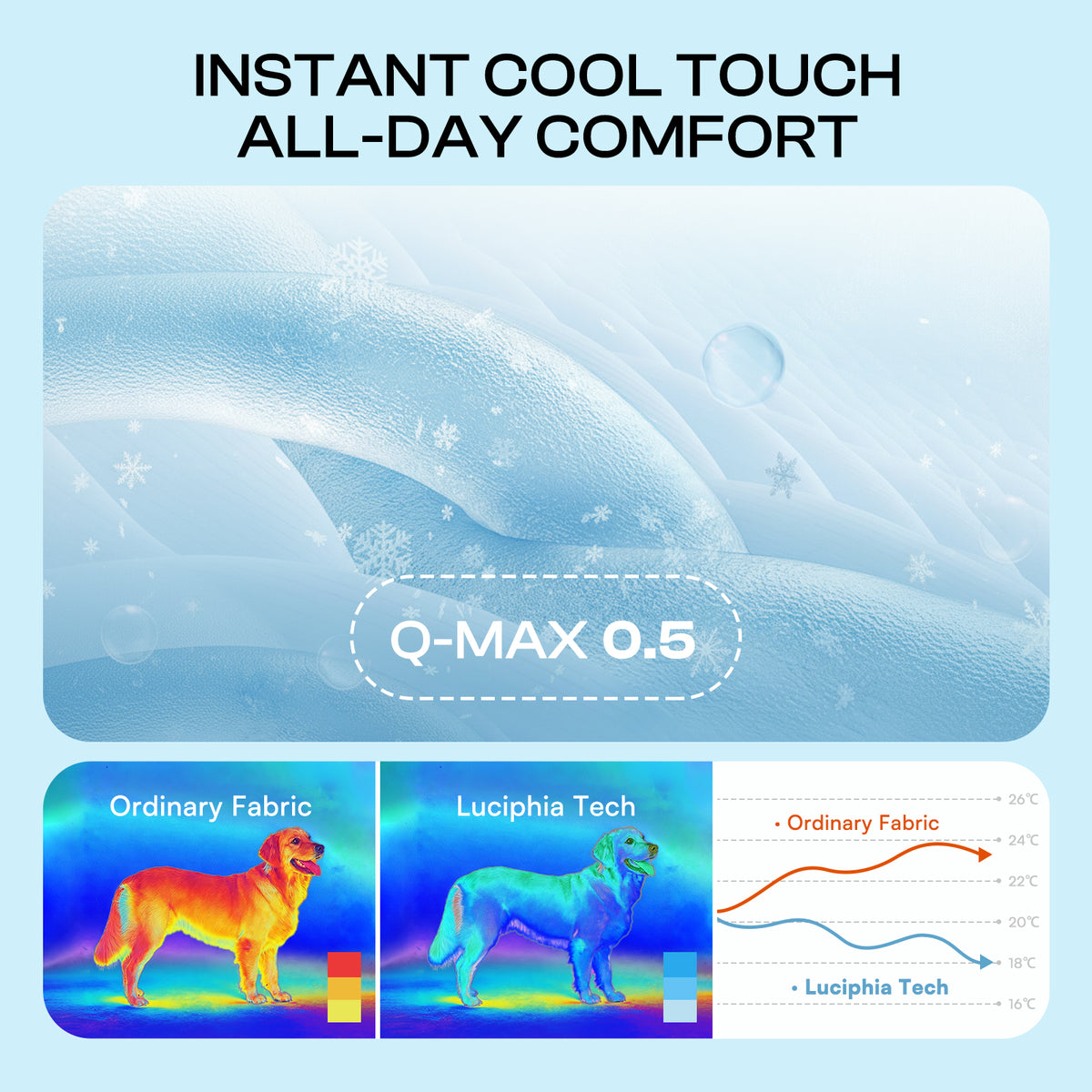 dog-and-cat-premium-cooling-pad-for-summer#clolor_blue