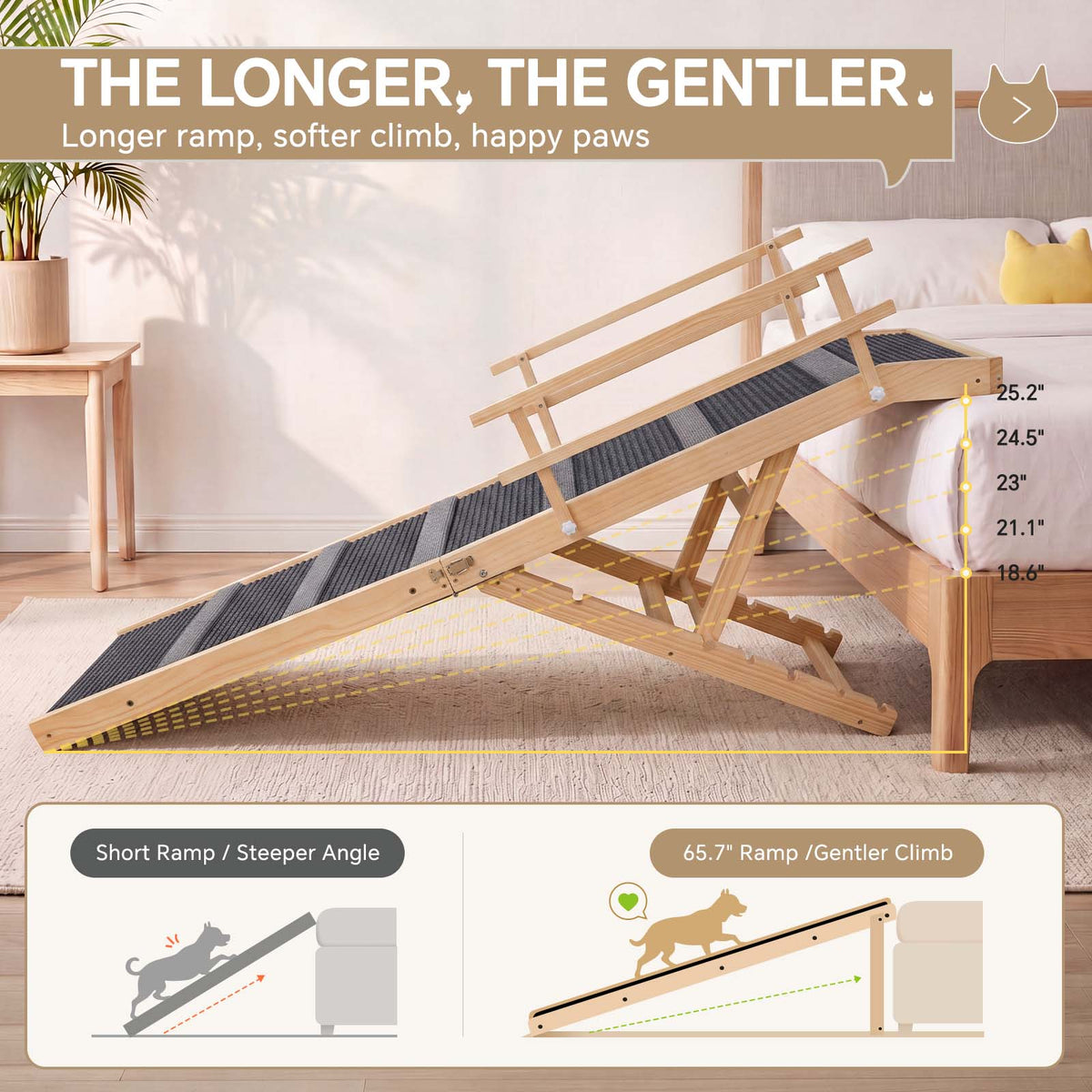 5-Level Height Adjustable Wooden Dog Ramp Stairs with Anti-Slip Mat & Safety Side Rails