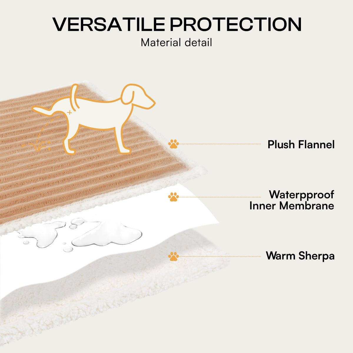 ultra-soft-calming-cut-pile-flannel-waterproof-pet-blanket-for-dogs-and-cats#color_camel