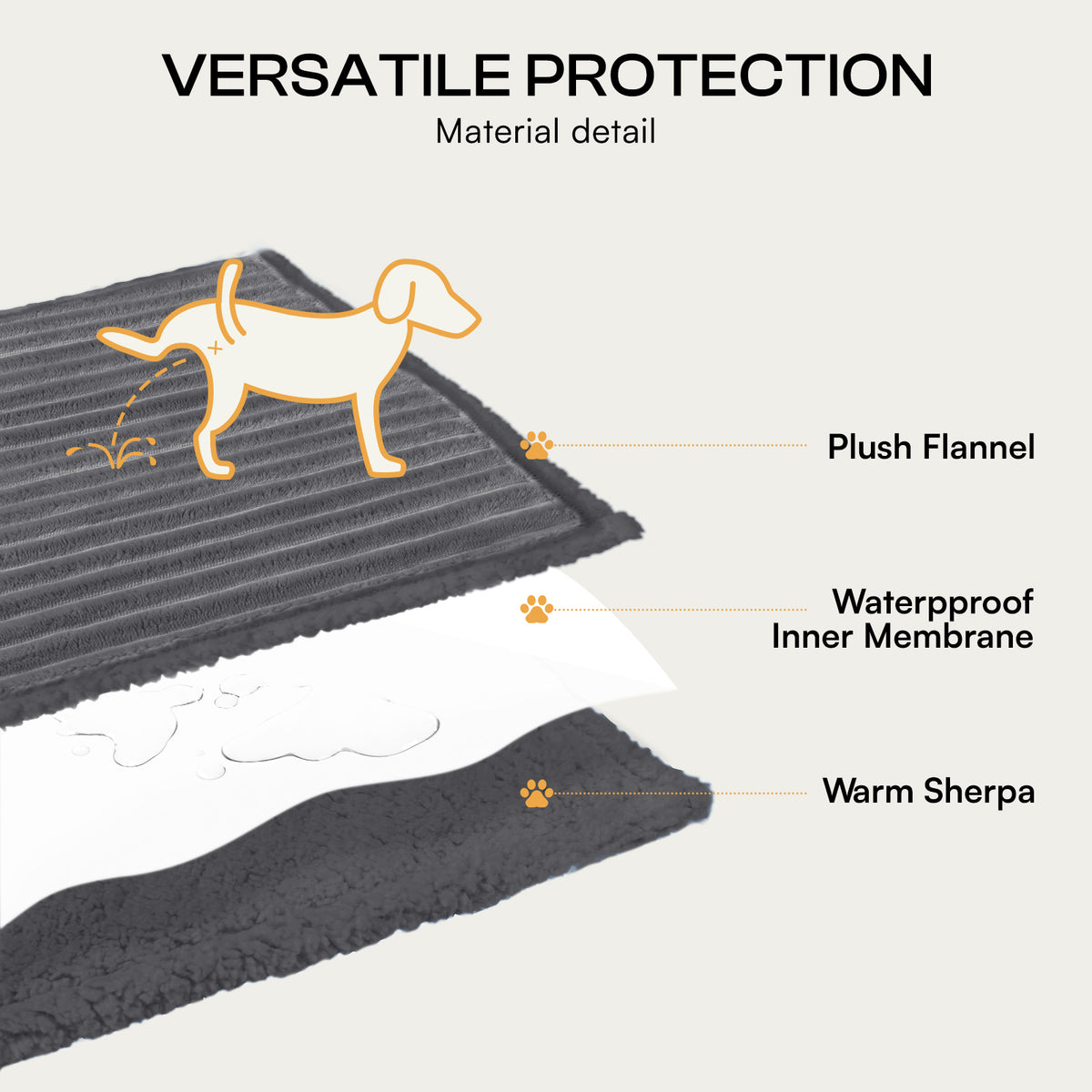 ultra-soft-calming-cut-pile-flannel-waterproof-pet-blanket-for-dogs-and-cats#color_grey