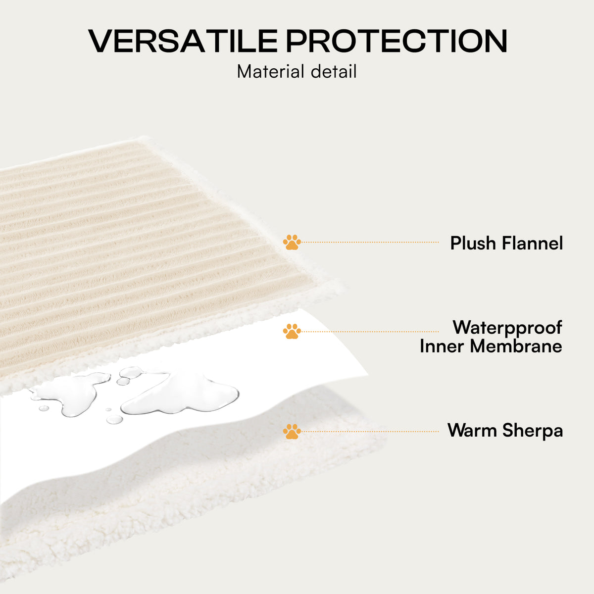 ultra-soft-calming-cut-pile-flannel-waterproof-pet-blanket-for-dogs-and-cats#color_beige