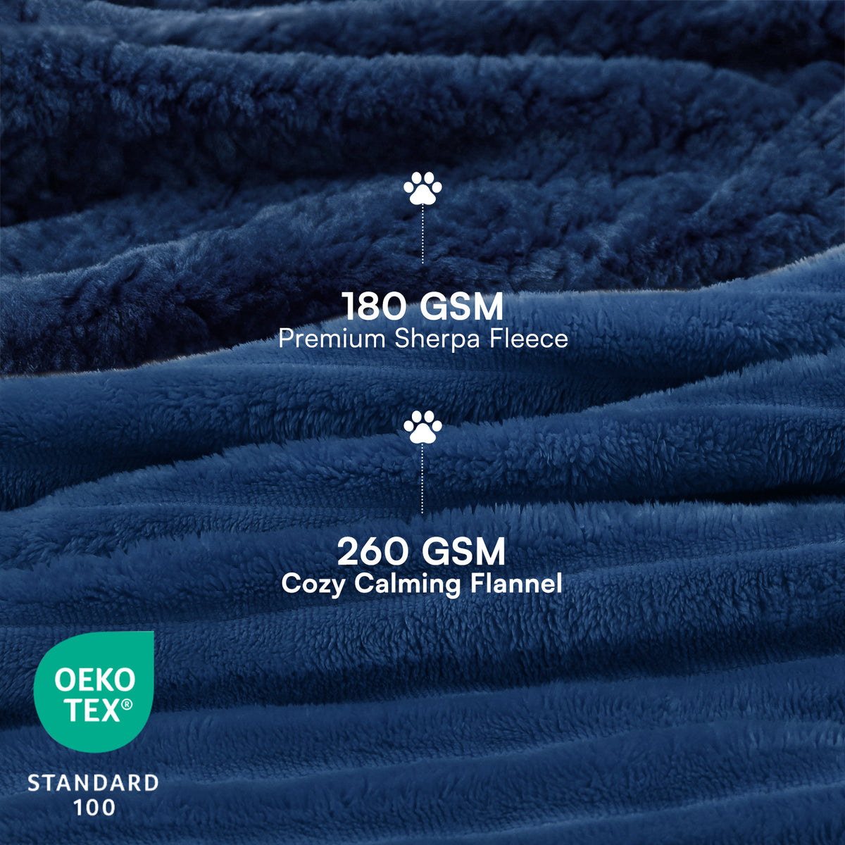 ultra-soft-calming-cut-pile-flannel-waterproof-pet-blanket-for-dogs-and-cats#color_navy
