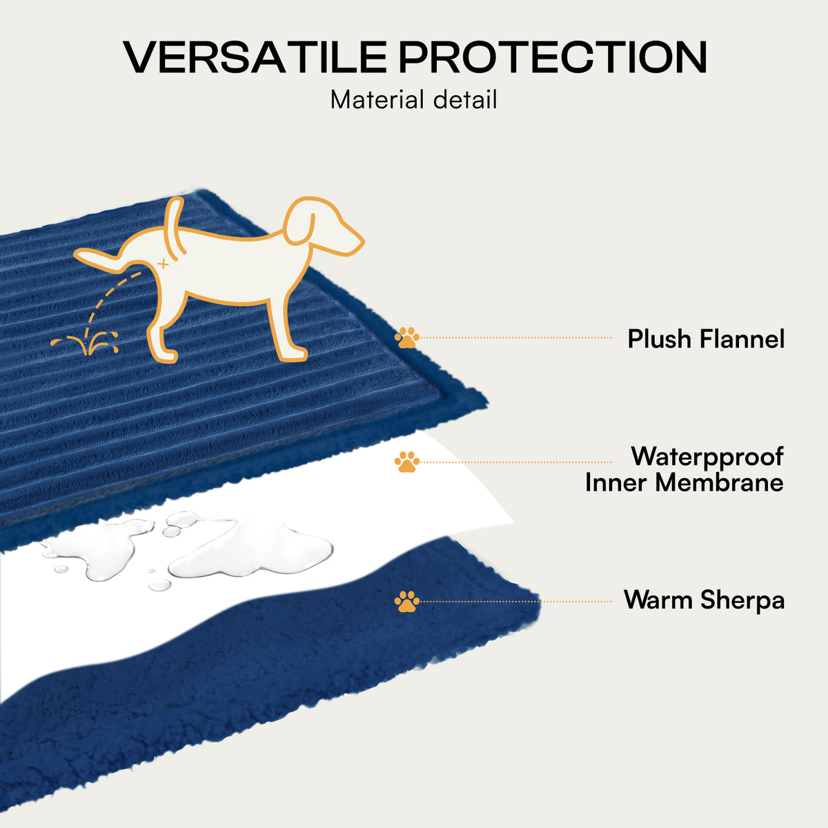 ultra-soft-calming-cut-pile-flannel-waterproof-pet-blanket-for-dogs-and-cats#color_navy