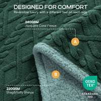 super-soft-reversible-sherpa-fleece-waterproof-pet-blanket#color_green