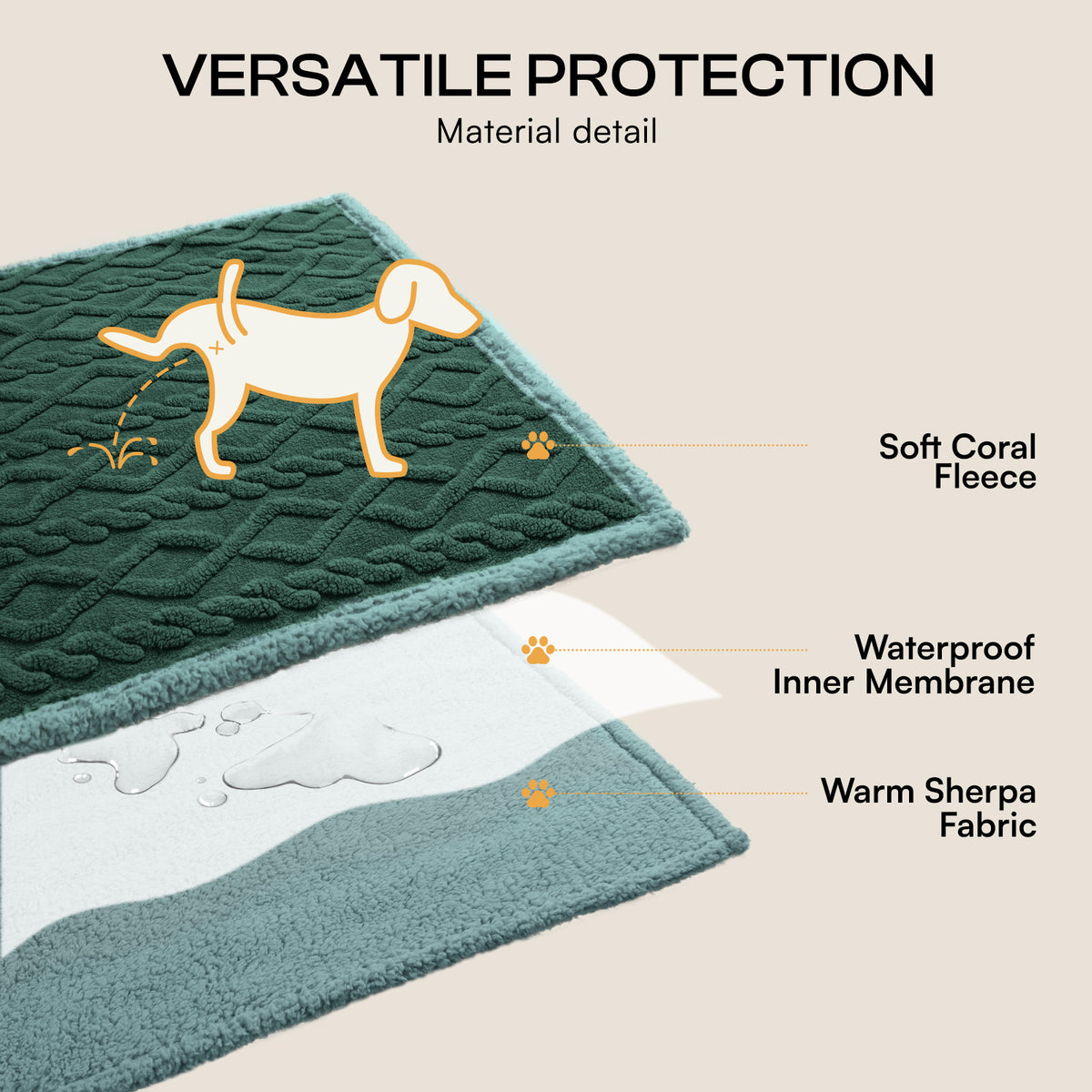 super-soft-reversible-sherpa-fleece-waterproof-pet-blanket#color_green