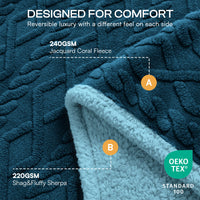 super-soft-reversible-sherpa-fleece-waterproof-pet-blanket#color_navy