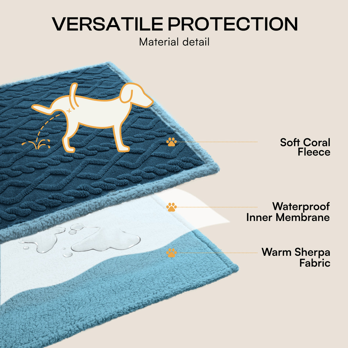 super-soft-reversible-sherpa-fleece-waterproof-pet-blanket#color_navy