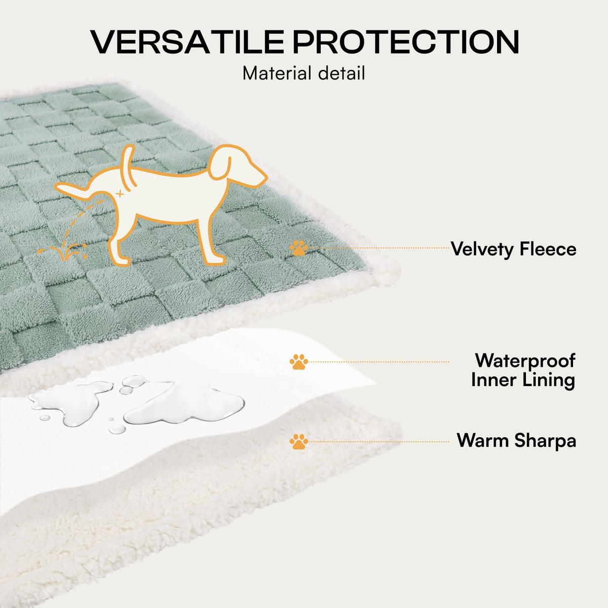 Reversible 3D Jacquard Soft Waterproof Pet Blanket for Large Dogs and Cats