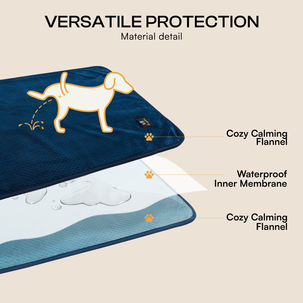 ultra-soft-machine-washable-waterproof-blanket-for-dog-cat#color_blue