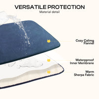 soft-sherpa-fleece-puppy-reversible-waterproof-blanket-for-large-dogs#color_dark-blue