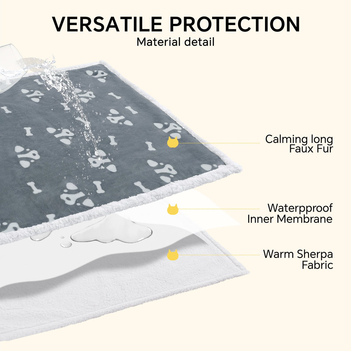 Waterproof Dog & Cat Blanket for Couch Sofa Bed