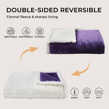 Load image into Gallery viewer, Reversible Waterproof Blanket for Large Dogs Purple White
