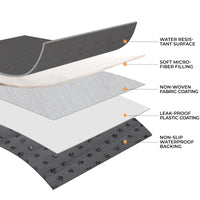 Dog Waterproof Blanket for Couch Grey