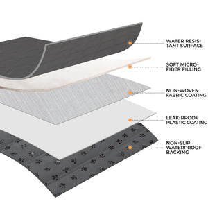 Waterproof Couch Cover Blanket for Dogs Grey