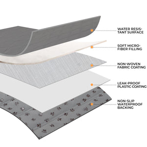 Waterproof Couch Cover Blanket for Dogs Light Grey