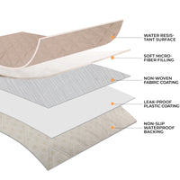 Dog Waterproof Blanket for Couch Beige & White