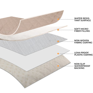 Waterproof Couch Cover Blanket for Dogs Beige & White