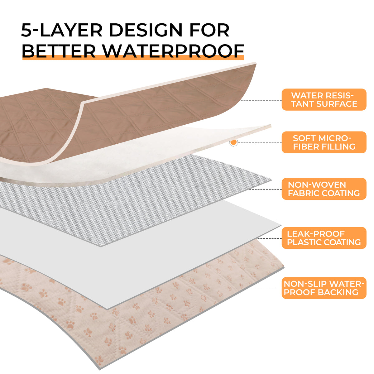 Dog Waterproof Blanket for Couch Light Brown & Khaki