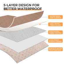 Load image into Gallery viewer, Waterproof Couch Cover Blanket for Dogs Light Brown &amp; Khaki