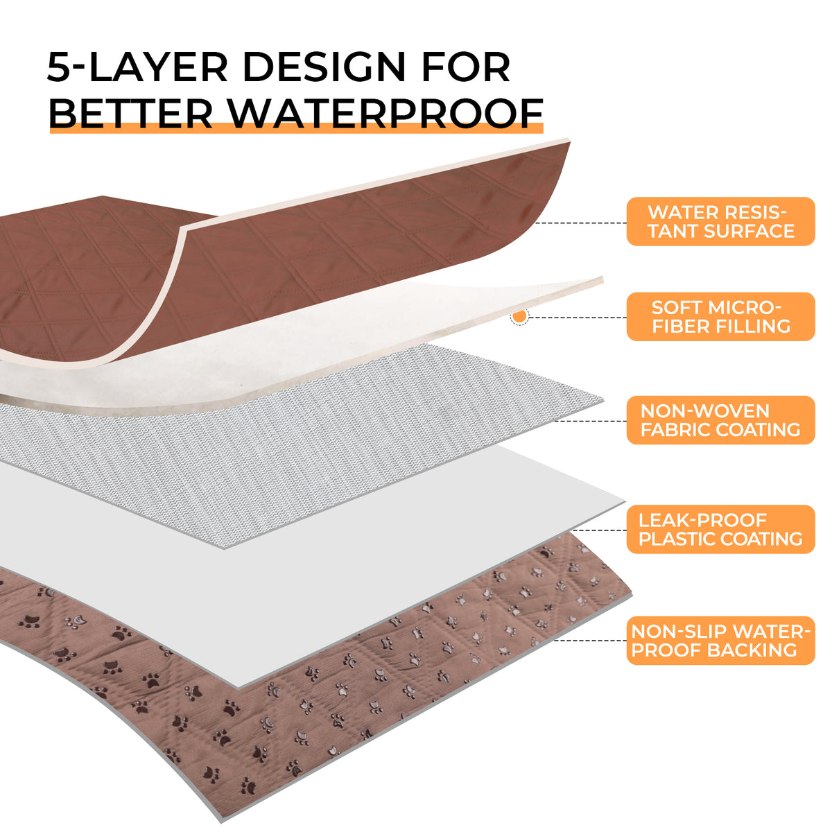 Dog Waterproof Blanket for Couch Coffee & Brown