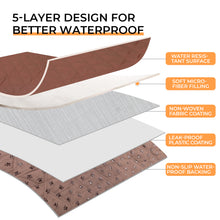 Load image into Gallery viewer, Waterproof Couch Cover Blanket for Dogs Coffee &amp; Brown
