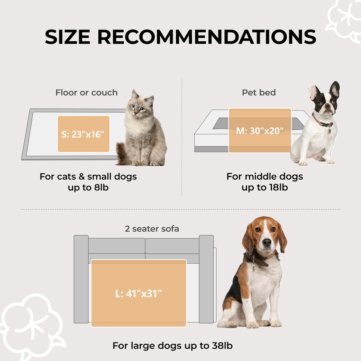 Soft Sherpa Dog Blanket for Dog Puppy Cat Grey